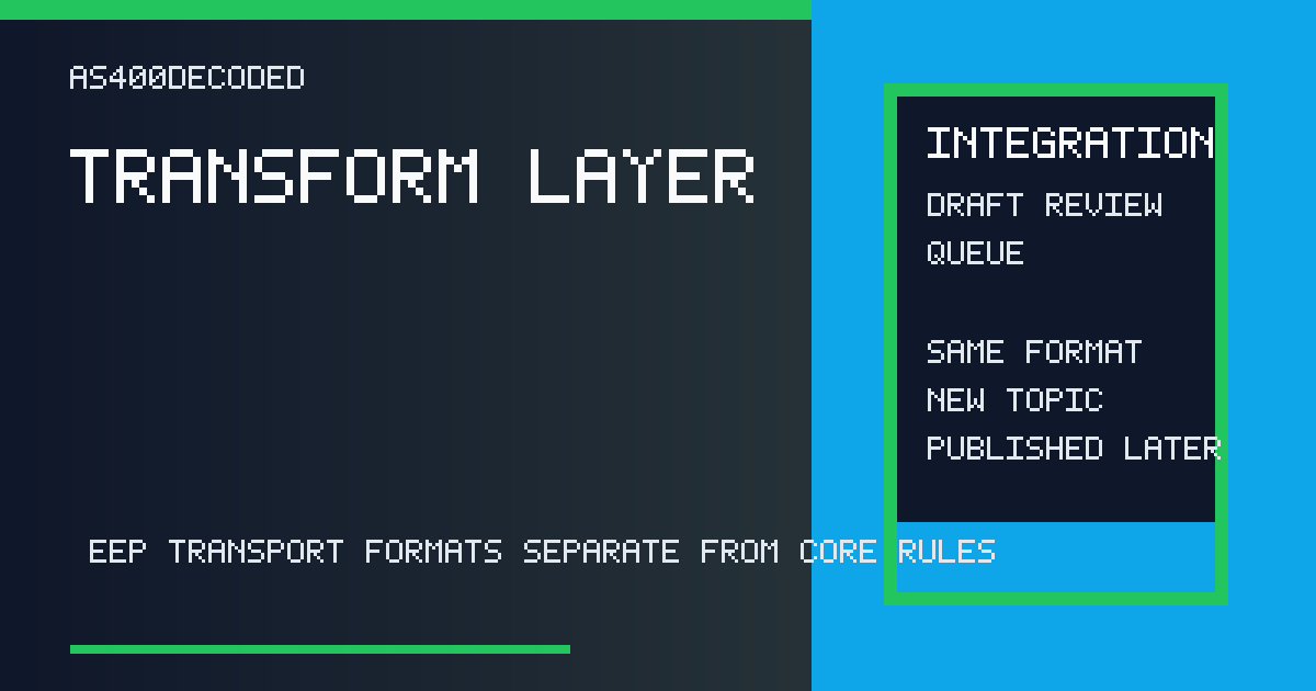 The transform layer should stay separate from the business rules. IBM i JSON and XML processing layout